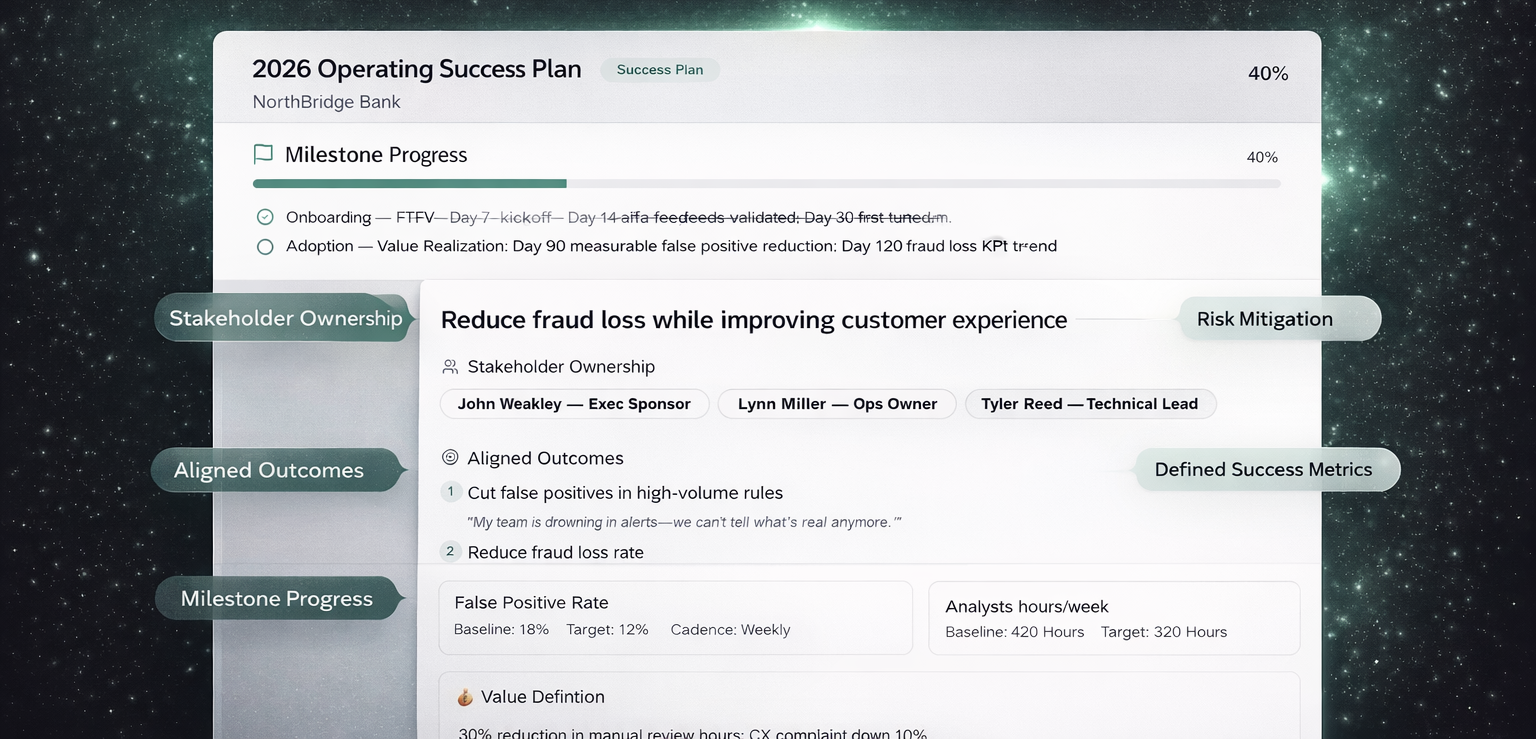 SmoothHub™ success plan interface showing 2026 Operating Success Plan for NorthBridge Bank with milestone progress, stakeholder ownership, aligned outcomes, and success metrics